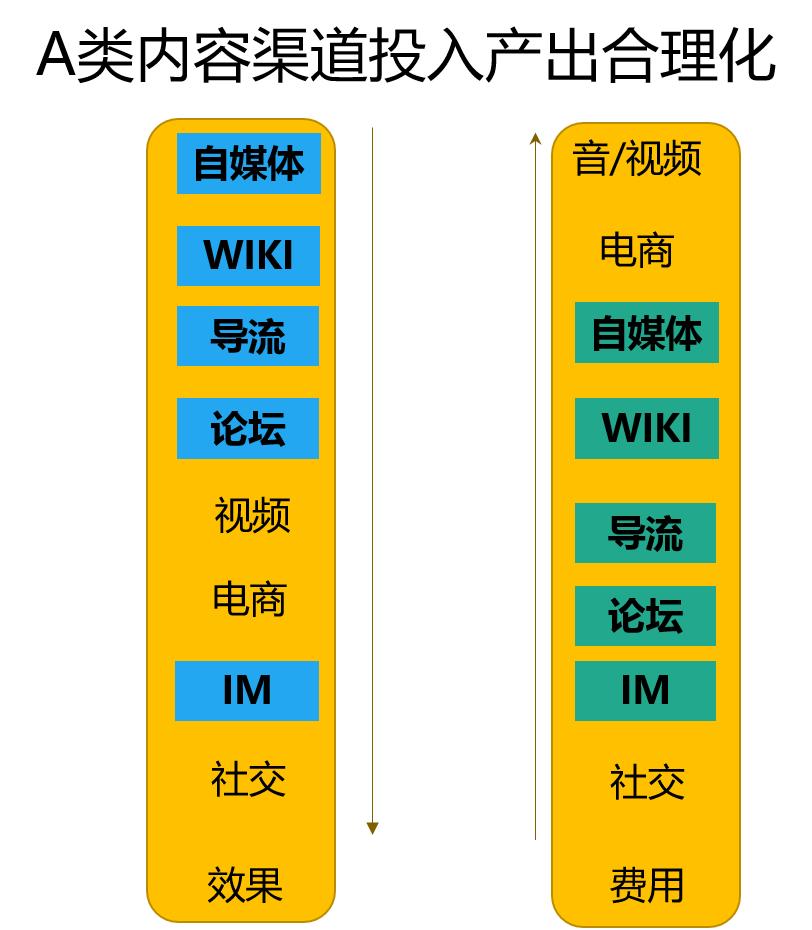 公关到底做什么通俗点,男的做公关到底是干嘛的