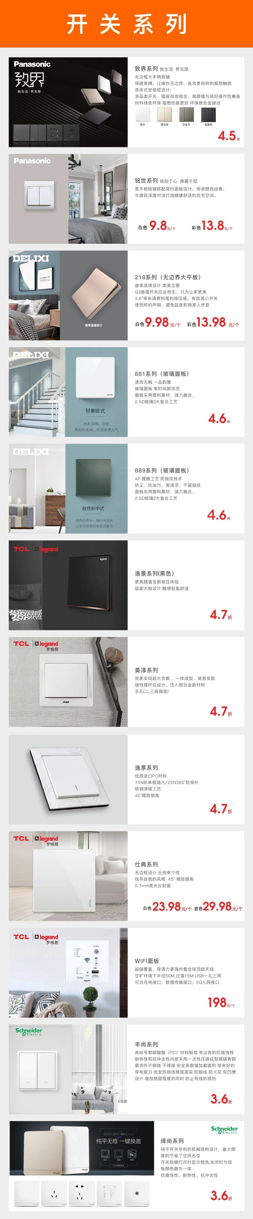 5.1家装优惠力度大吗,家装5.1提前购