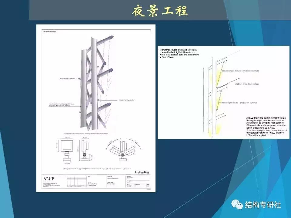 从冷却塔到小蛮腰科技馆,冷却塔和小蛮腰科学原理