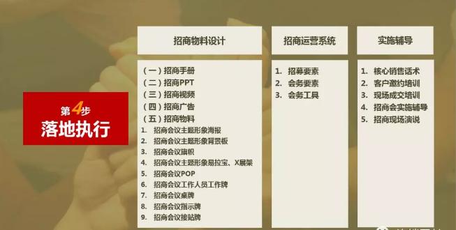 连锁招商怎么做,连锁企业招商系统的案例