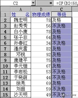 财务要用到的excel表格操作大全,电子表格小技巧财务