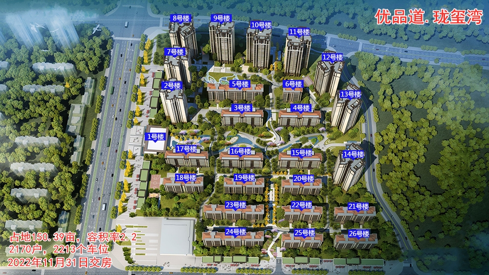 南充珑玺湾和御龙湾,优品道珑玺湾是御龙湾吗