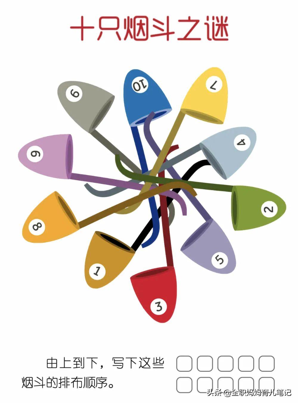 4-5岁最强大脑思维训练,天才儿童训练营