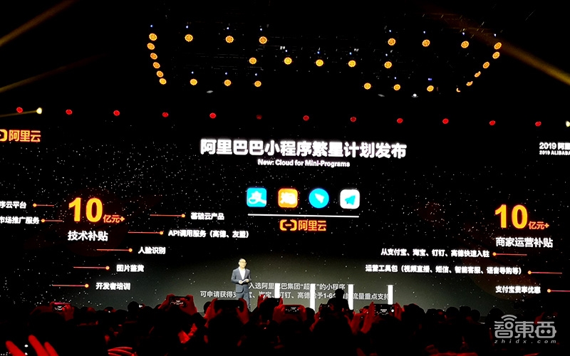 阿里云补贴2019,阿里云1亿补贴