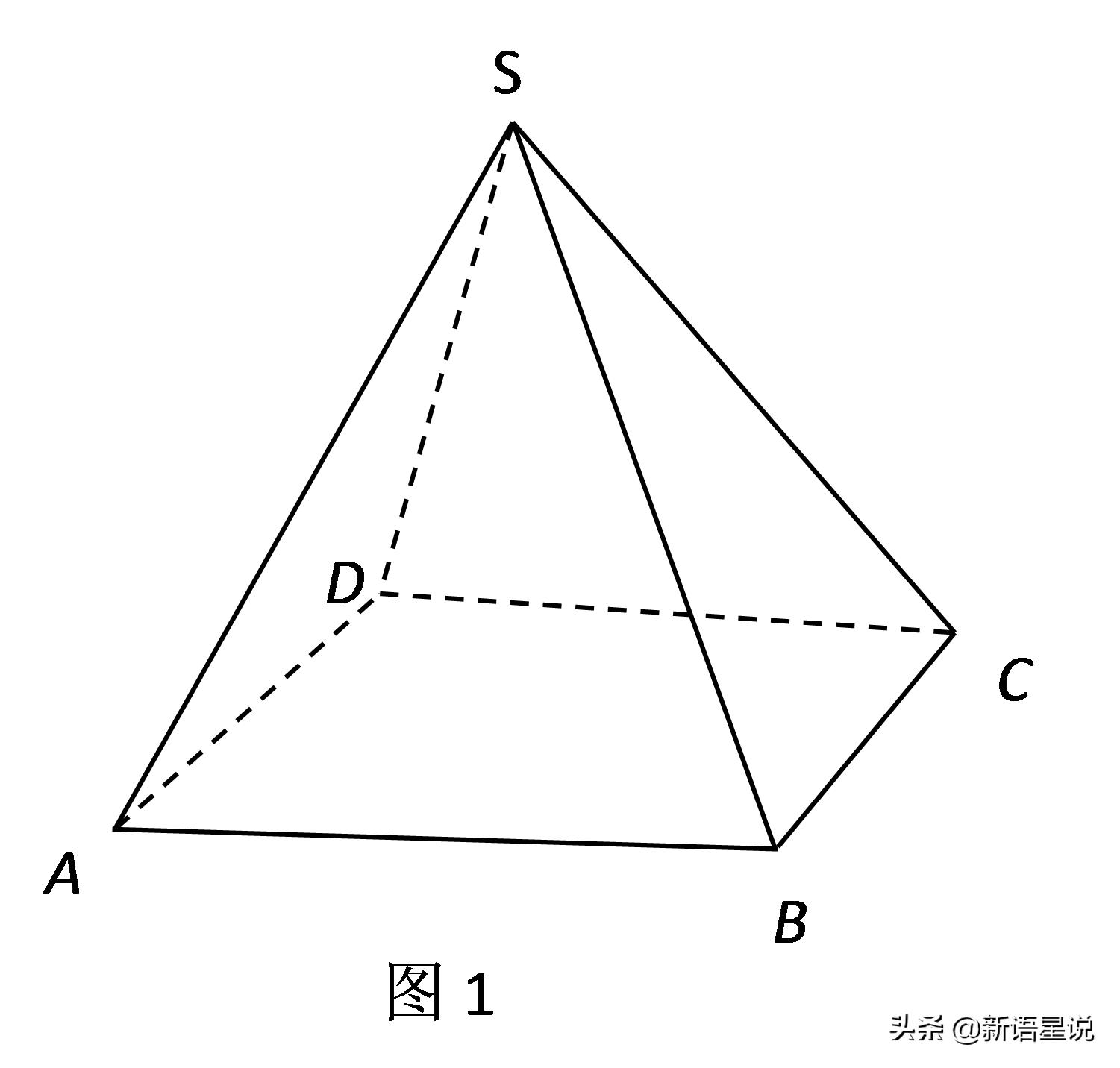 染色问题解题技巧,4个正方体未染色问题的解题思路