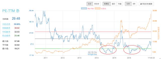 选股思路和盈利模式,选股技术条件