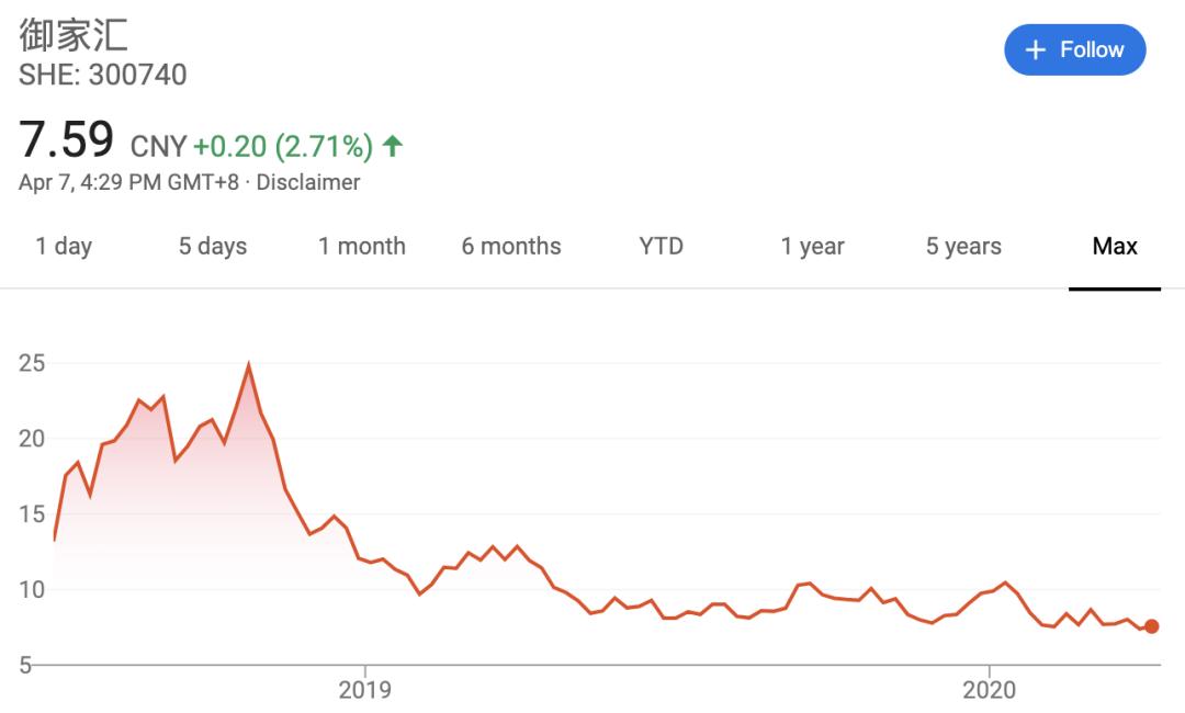 国货美妆的崛起,潮流时尚新国货