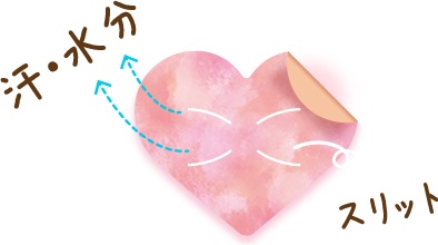 日系随身小物种草：让你做个散发玫瑰香气的女子