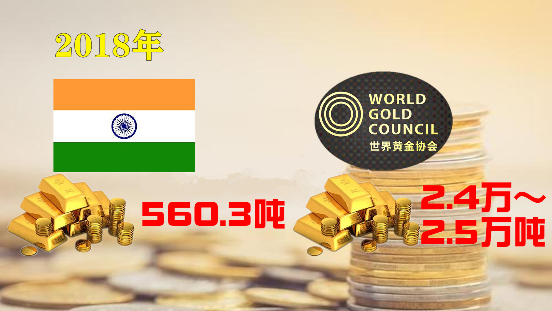 印度黄金的现状,印度民间黄金为啥那么多