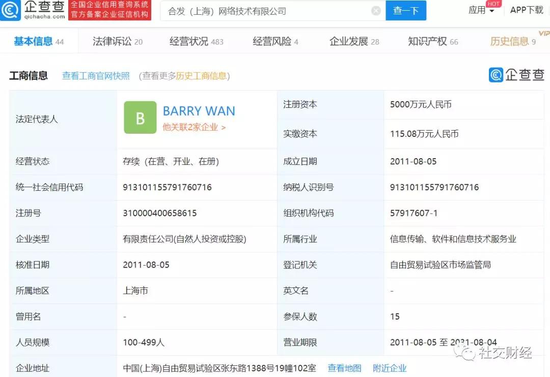 合发全球期权股怎么才能买得到,注册合发全球期权股
