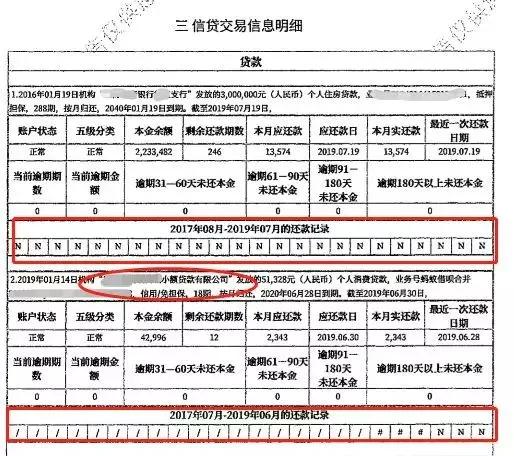 个人征信报告详细解读,电子版个人征信报告解读