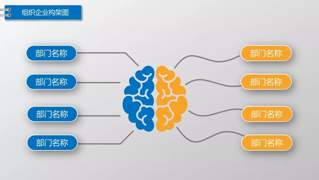 如何用ppt快速制作较多组织架构图,ppt没有SmartArt怎么做组织架构图