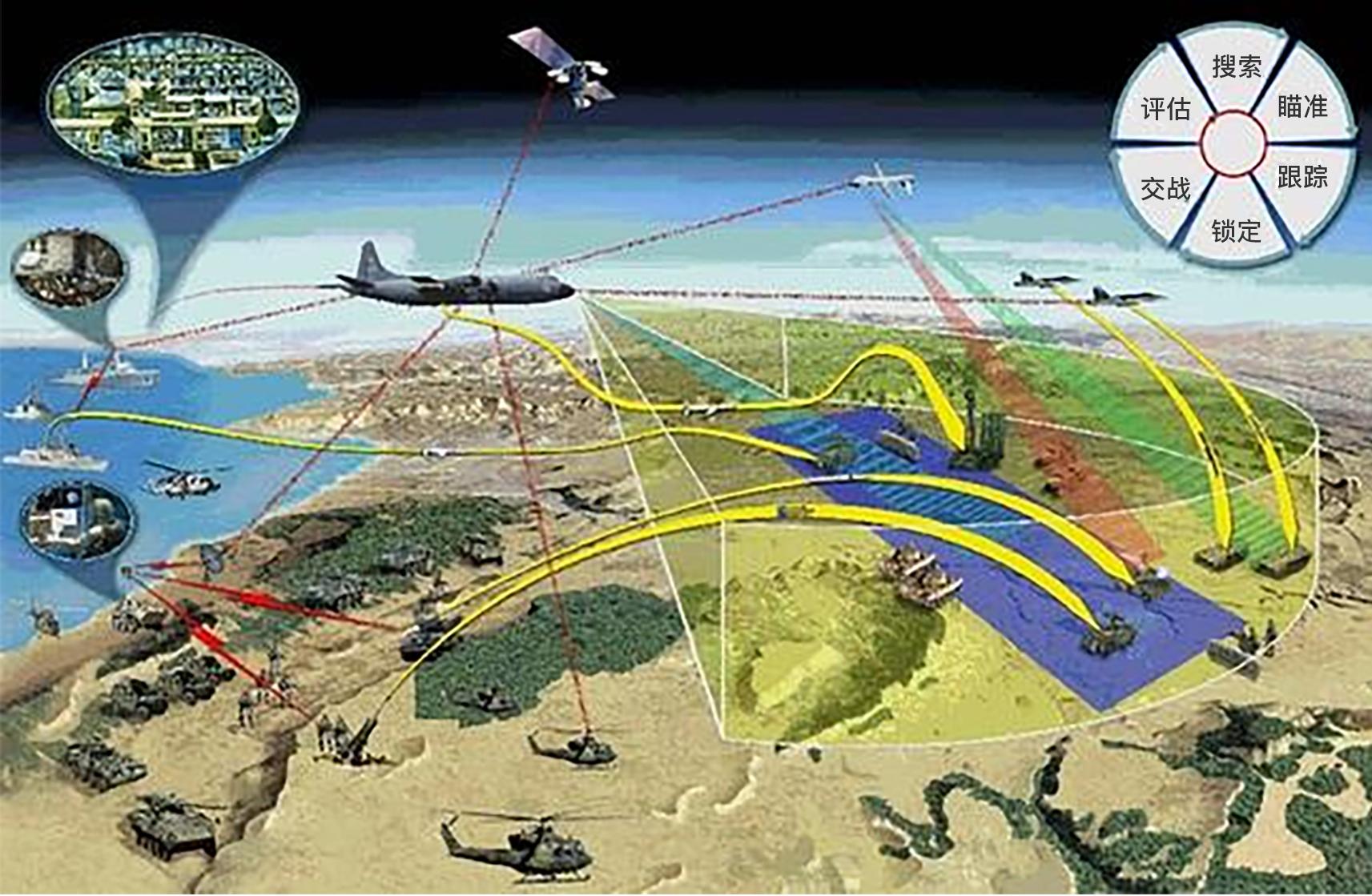 一物一码追溯哪里做得好,一物一码商品溯源系统的商业模式