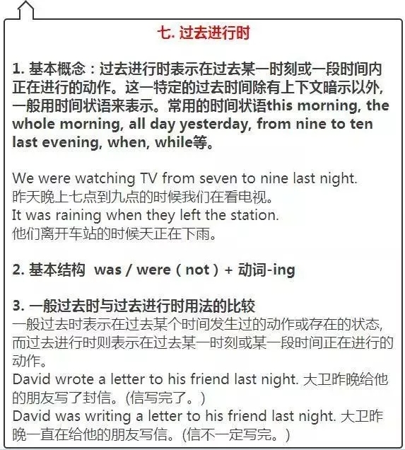 初中英语期末怎么复习快速提分,初中英语期末复习方案