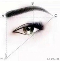 你真的会打扮吗,你真的会画眉毛和眼妆吗