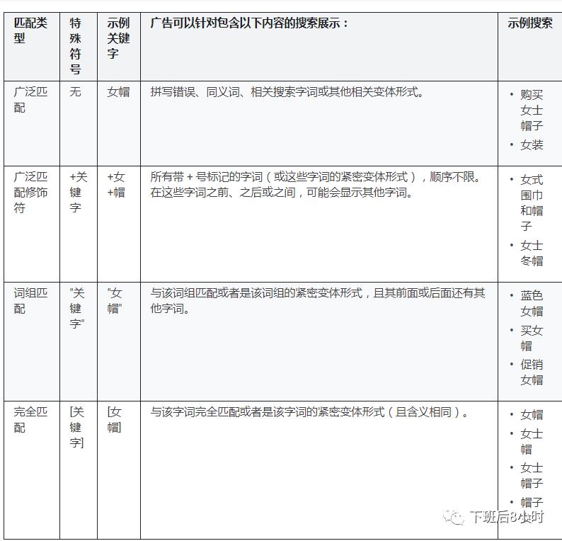 怎样设置google浏览器防广告弹出,google搜索怎么屏蔽广告