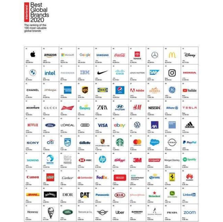 全球丰田畅销车型排行榜,丰田和大众哪个品牌档次高