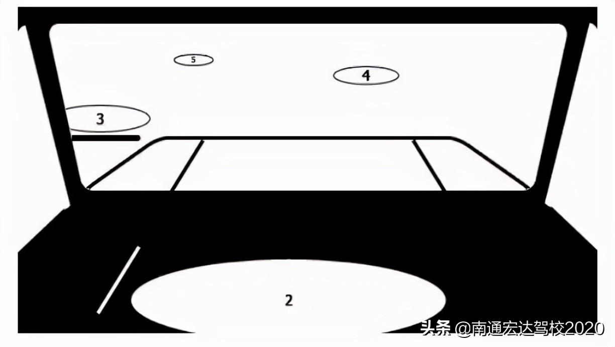 驾考压饼子视频,驾考b2练车讲解技巧视频