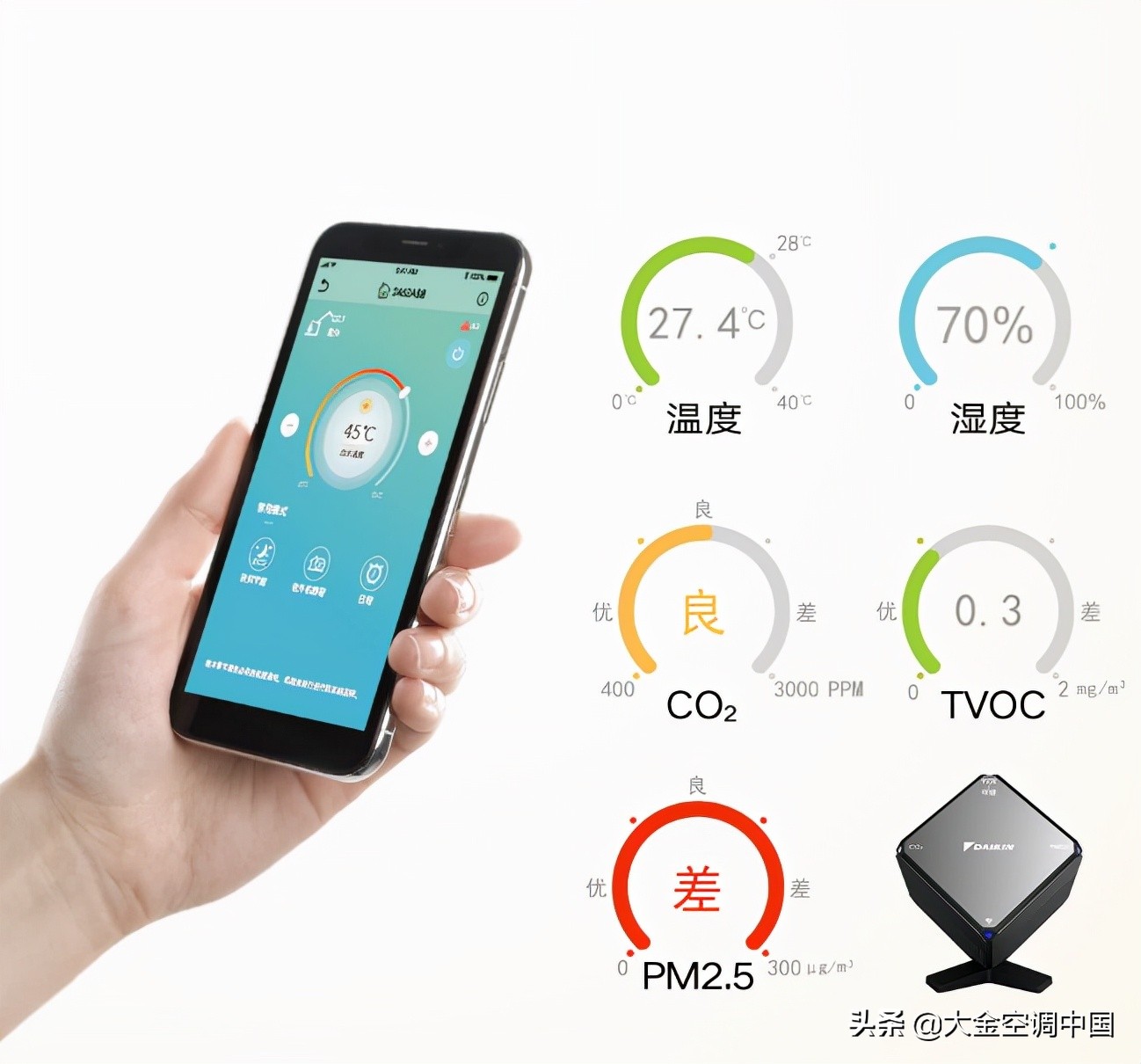 加湿除湿净化新风一体机,大金新风奢悦什么价格