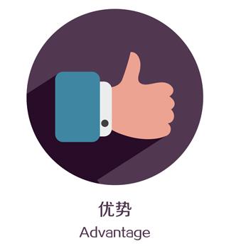 左西孟旦--心衰治疗新选择