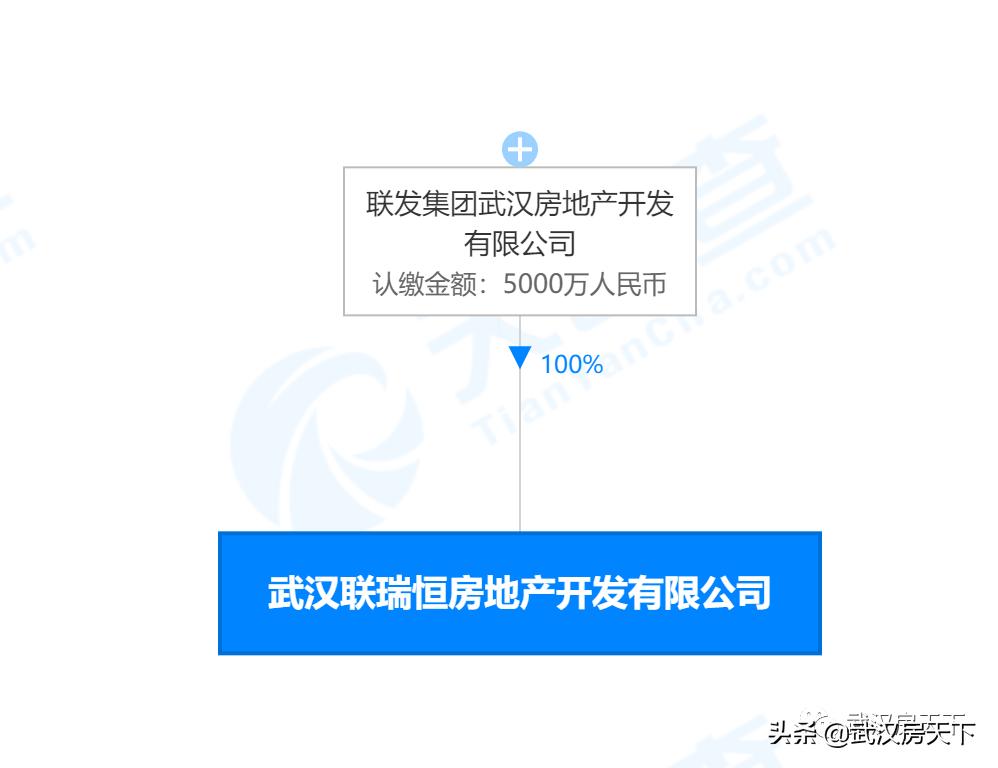 地价又创新高,左岭新地王