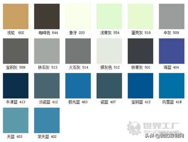 彩钢板知识,彩钢卷知识大全