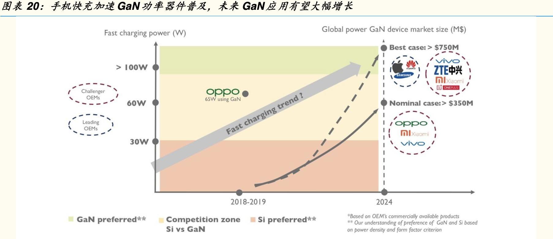 海特高新碳基半导体,海特高新深度研究