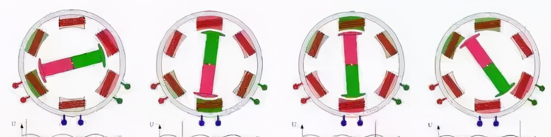 永磁同步电机foc控制算法,异步电机foc和永磁电机foc区别