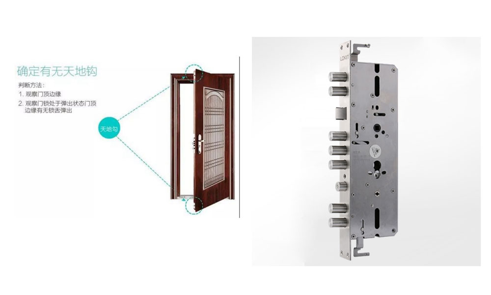 十大指纹锁拆解视频,半自动指纹锁材质拆解对比