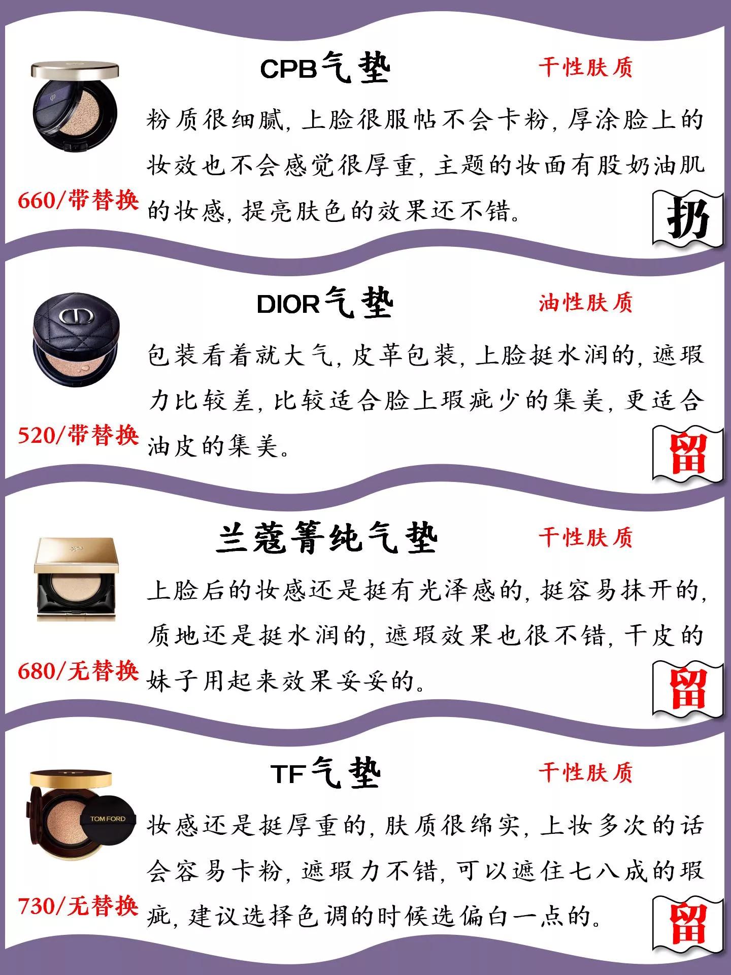 30-40岁平价气垫排行榜前十名,30款热门气垫