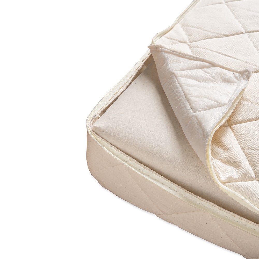 床垫要什么样的材质的好,床垫的材质怎么选