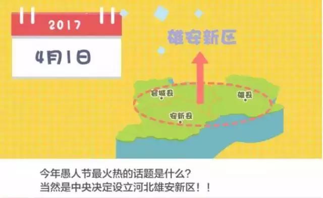 雄安值得入手的房子,雄安新区最值得买的房子