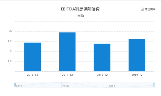 左手原配，右手备胎—玲珑轮胎还有多久能够挑战三巨头的霸主地位
