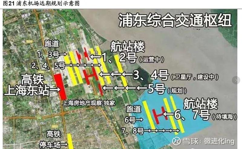 暴跌98%！1月国际旅客吞吐量依然惨淡，上海机场真的不行了吗