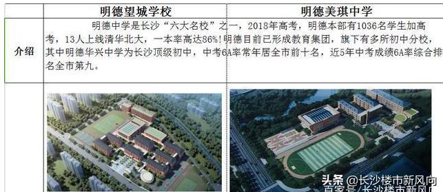 长沙市明德望城中学,望城明德美琪学校咋样