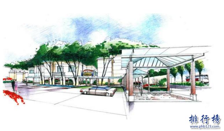 2018考研十大没出路专业,8大考研最热门专业