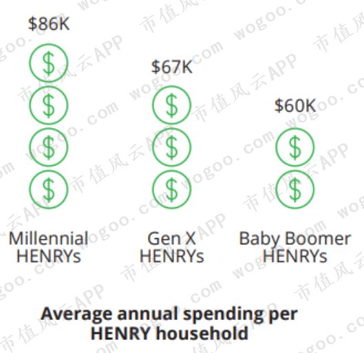 奢侈品lv和gucci,爱马仕guccilv哪个牌子更好