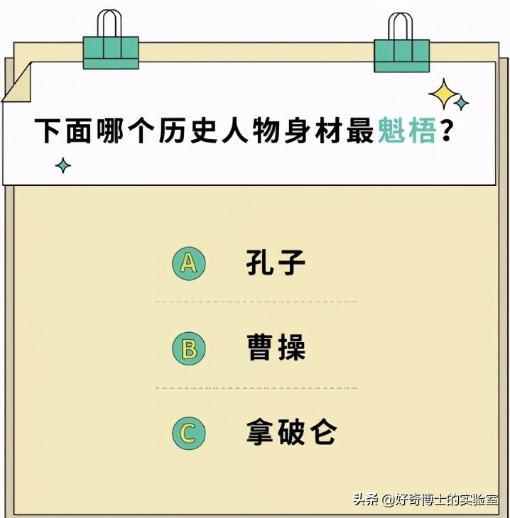 如何科学的判断自己的智商初二,怎么判断自己的智商