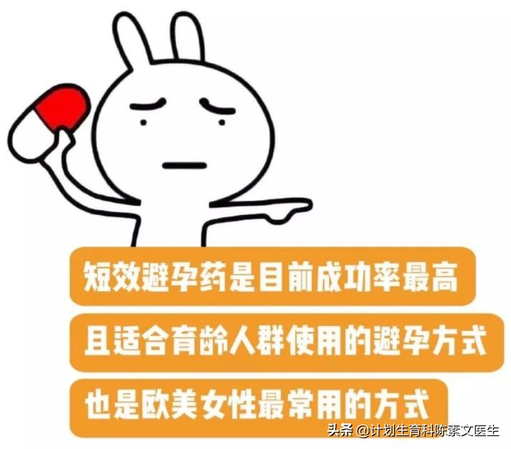 避孕药真的管用吗,避孕药治痘痘会不会不孕