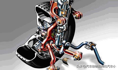 多连杆独立悬挂的suv,多连杆独立悬挂和双叉臂