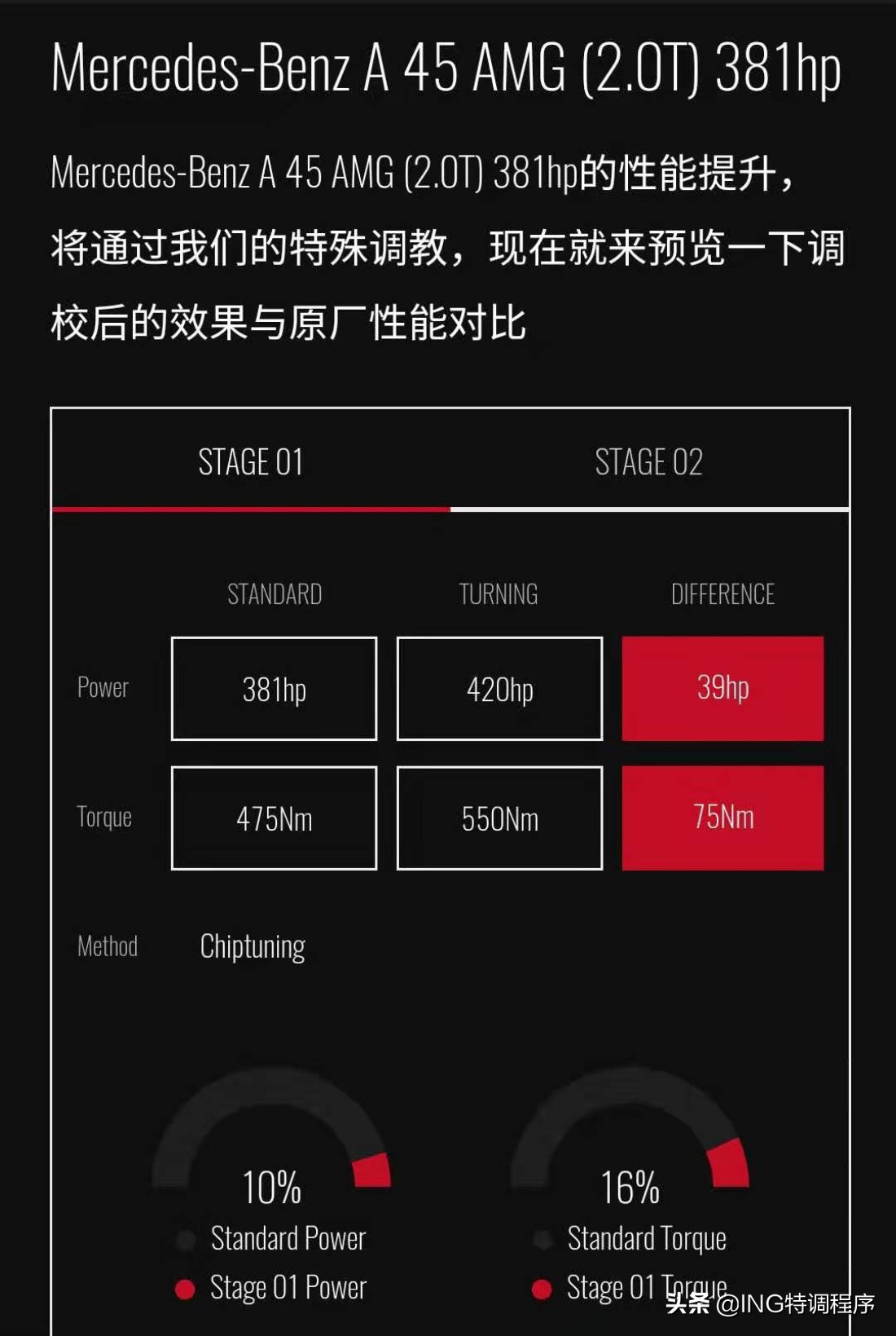 奔驰a45可以刷动力吗,奔驰升级a45教程