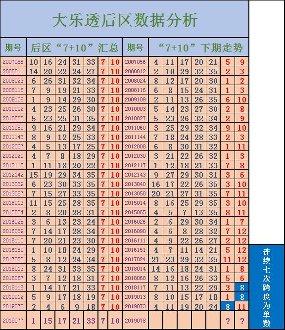中国体育彩票今日赔率,中国体育彩票今日结果