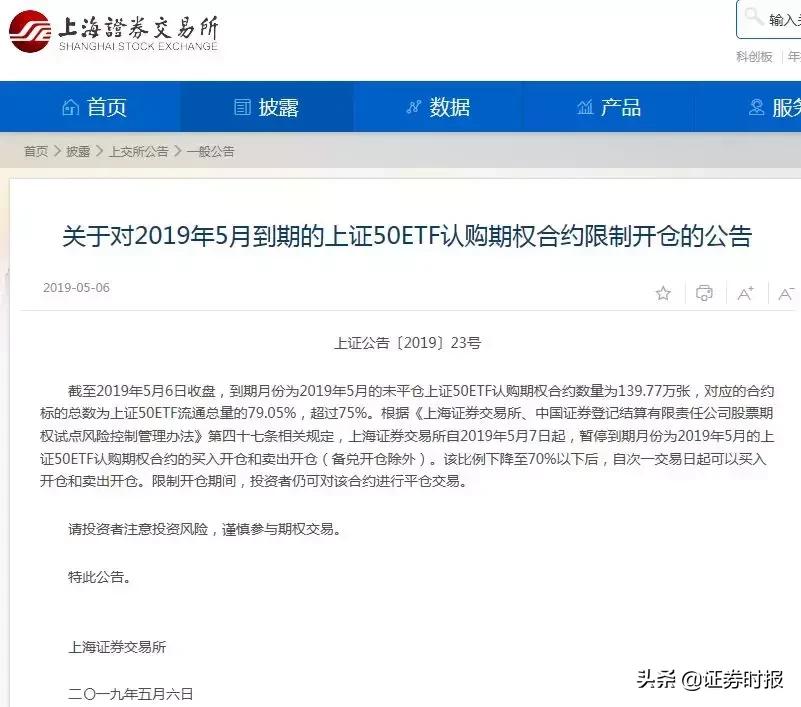 50etf期权到期自动平仓,50etf期权对大盘的影响