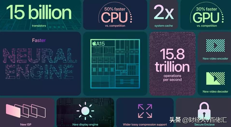 不止数字:过去24小时特别解读(2021.09.15)