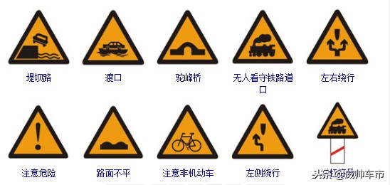 2023最新交通标线大全,最新交通地面标线图解大全大图