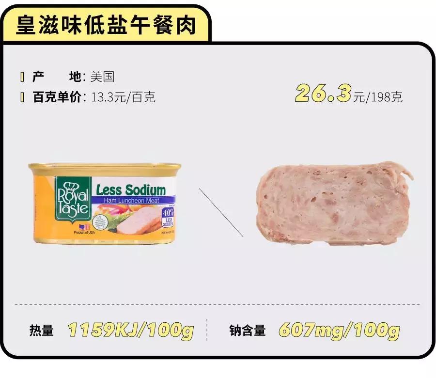 最好的午餐肉罐头全是肉,什么午餐肉罐头值得推荐