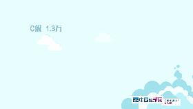 记者实地探访药品销售情况,记者亲身体验养生馆暗藏猫腻