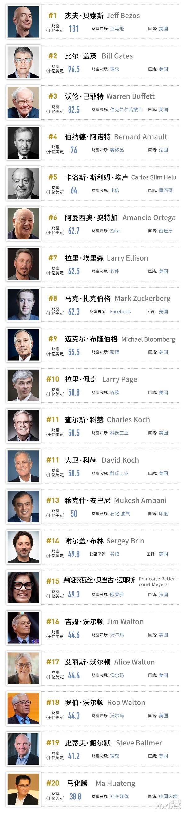 杭州恒隆广场规划前是什么样子,杭州恒隆规划