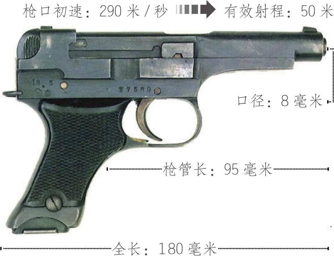 二战时期全自动手枪,QSZ92式半自动手枪