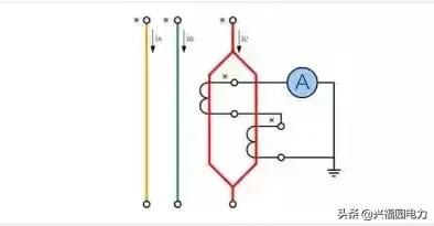 变频器电流互感器接线图解视频,电流表和互感器的接线方法图解
